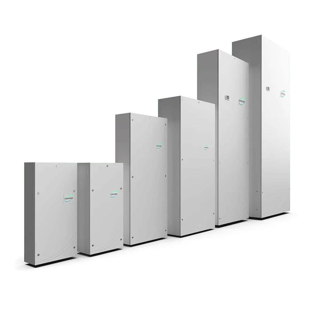 CNW 3 Watherm Wärmetauscher